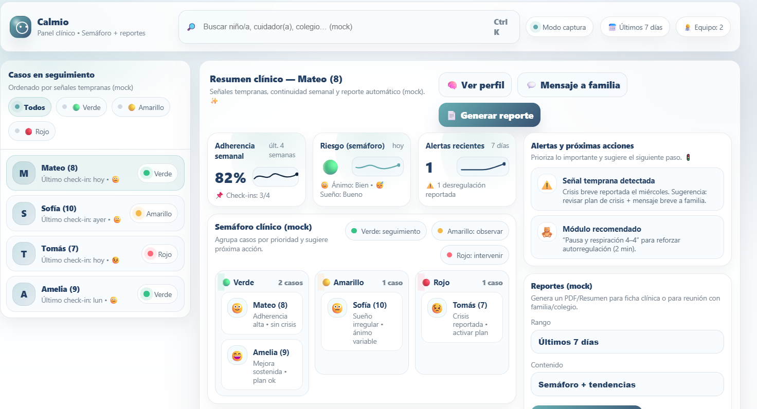 Panel clínico (semáforo y reportes)